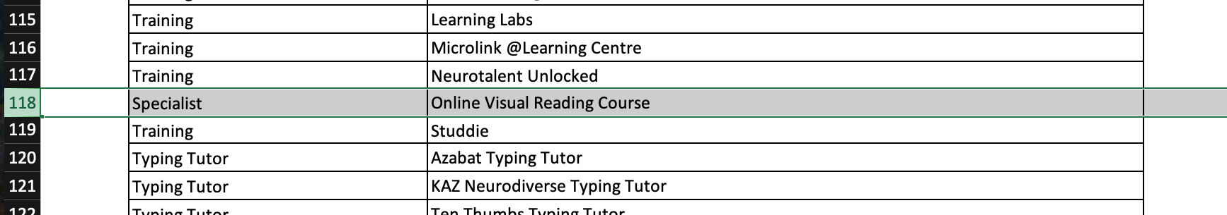 Visual Reading Online on the SLC list